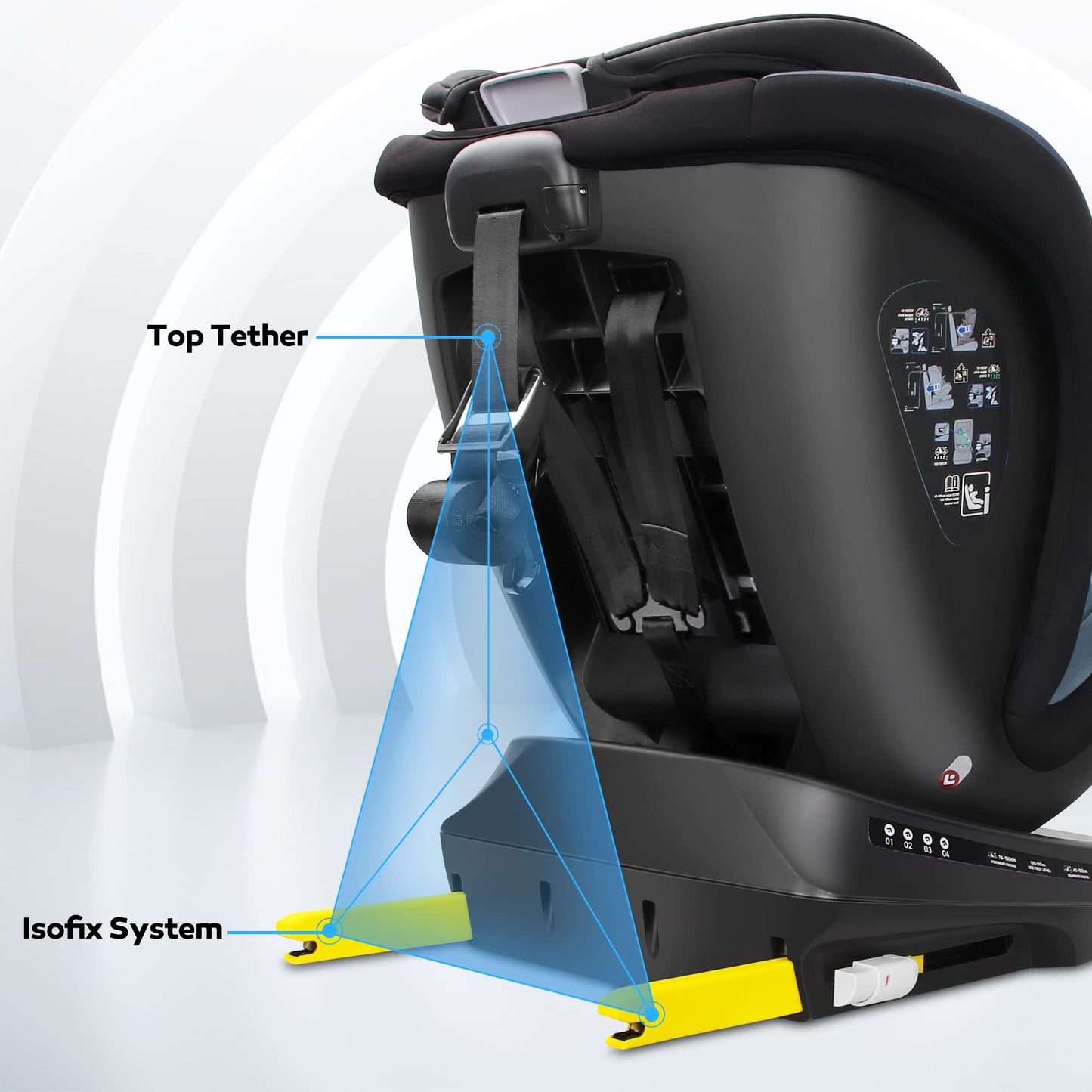 Silla de coche Reecle i-Size giratoria 360 con ISOFIX