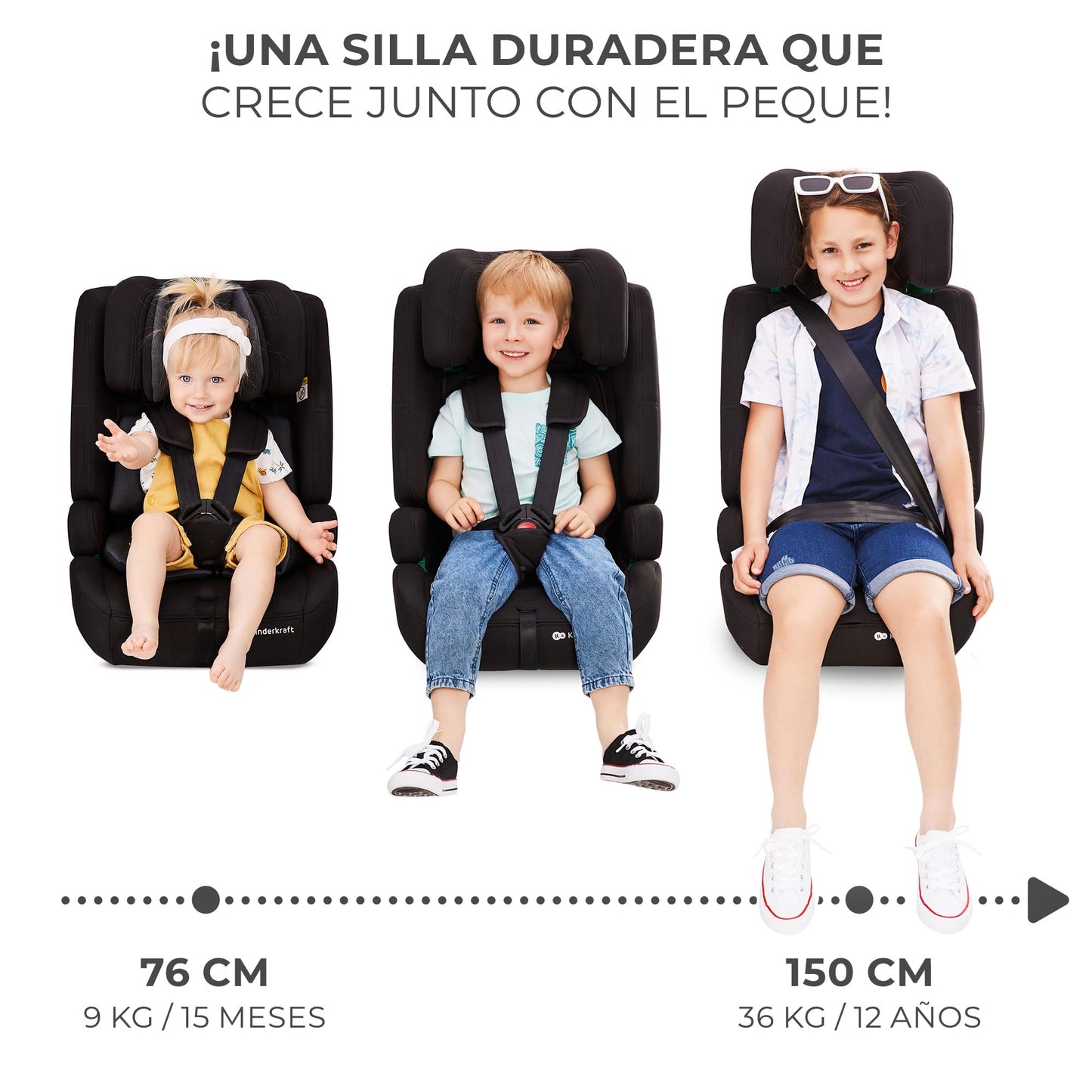 Silla de coche Kinderkraft SAFETY FIX 2 i-Size