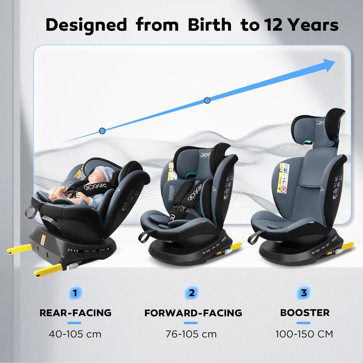 Silla de coche Reecle i-Size giratoria 360 con ISOFIX