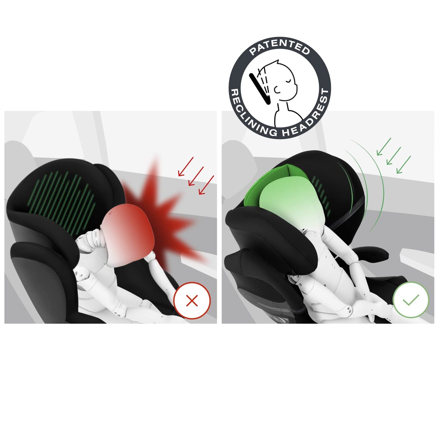 Silla de coche Cybex Solution S2 i-Fix
