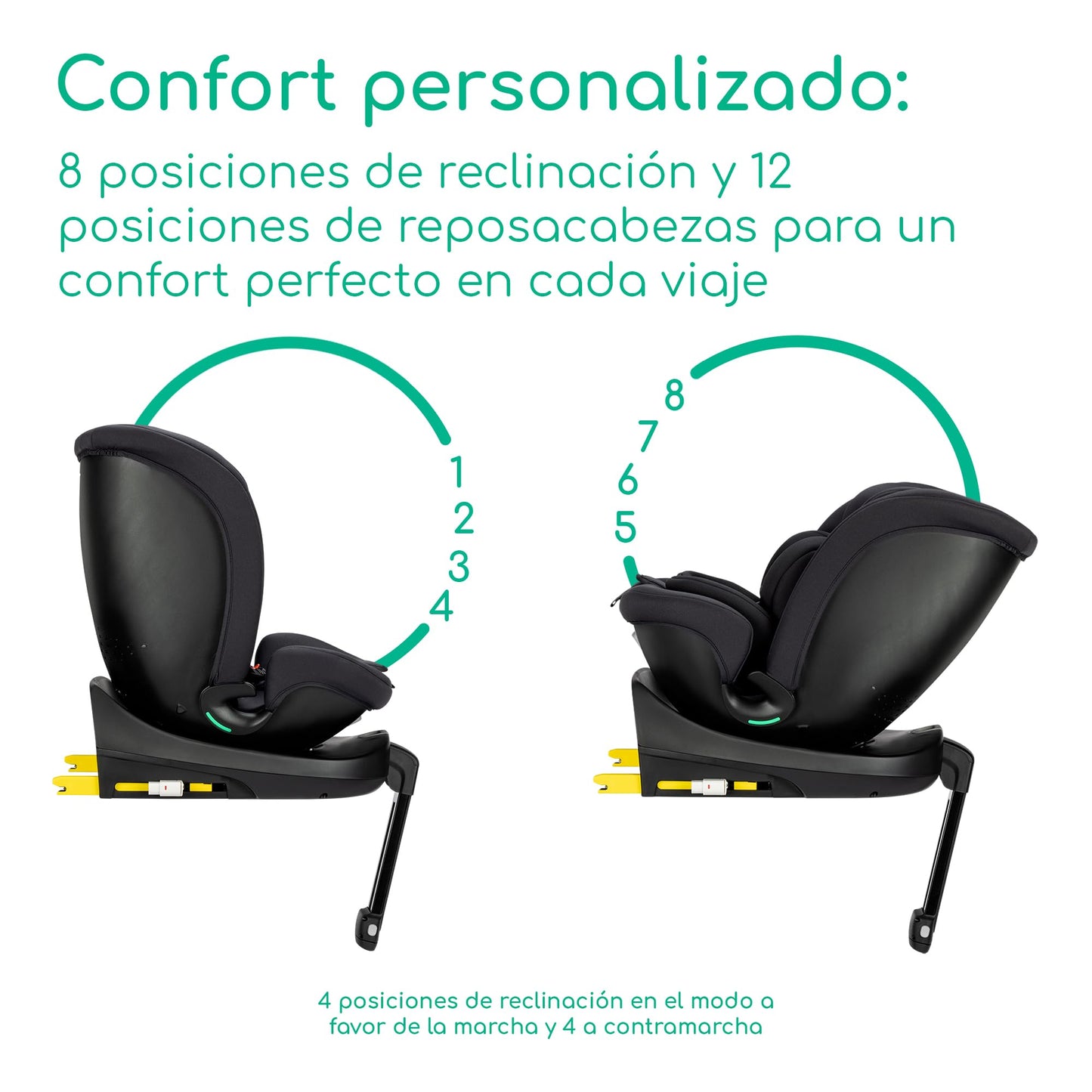 Silla de coche Bebeconfort RevolveFix Plus 360 i-Size
